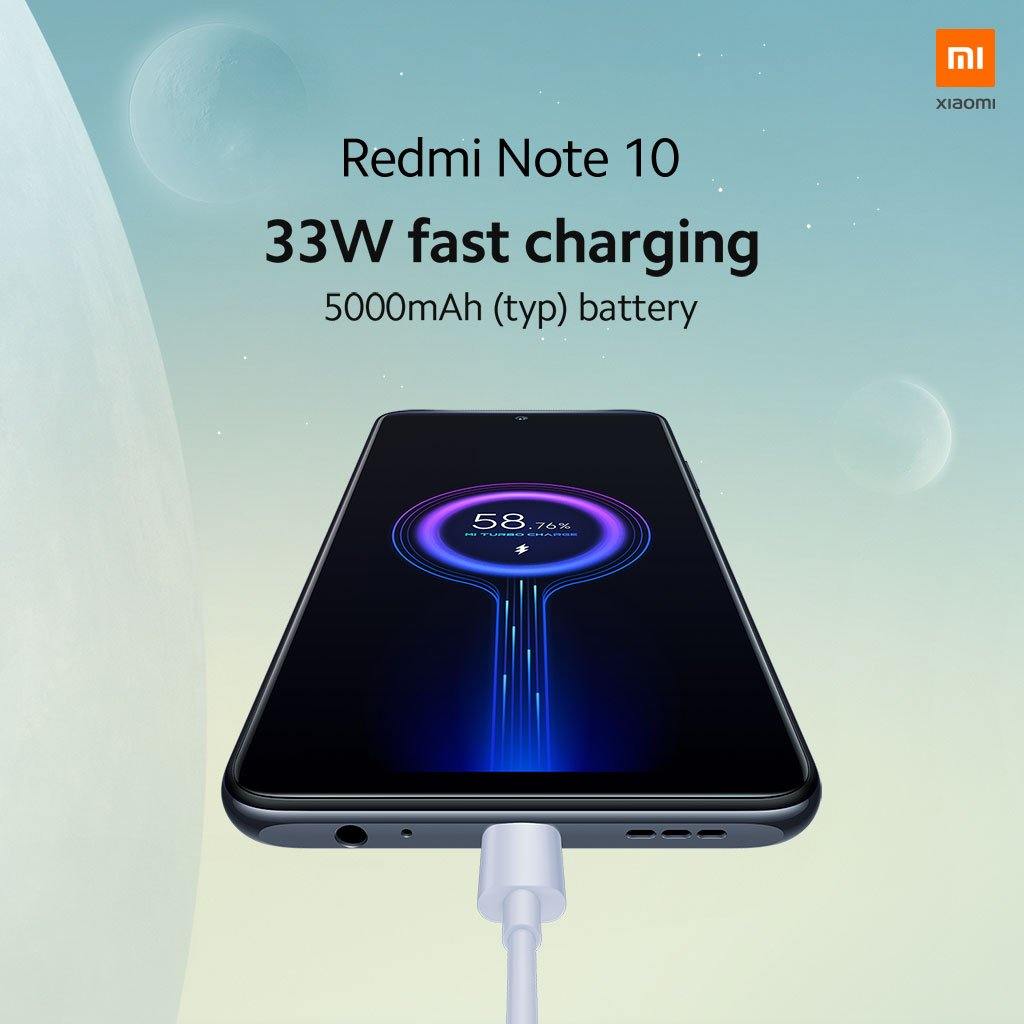 Xiaomi Is Back Again With Redmi Note 10