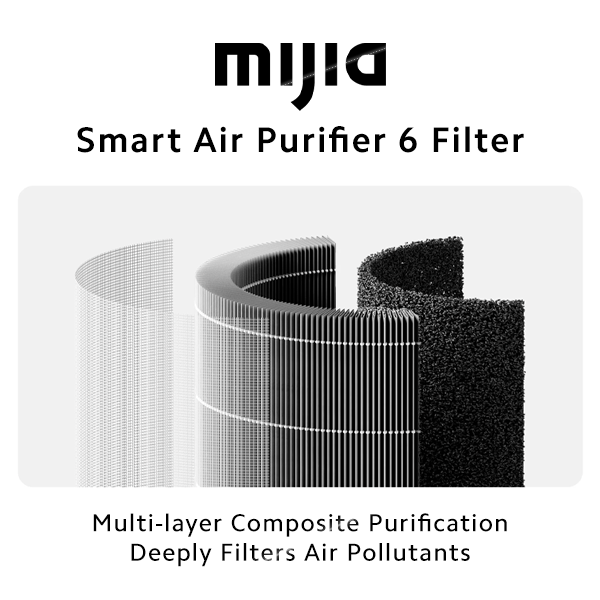 Mijia Smart Air Purifier 6 Filter