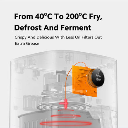 Mi Smart Air Fryer 3.5L