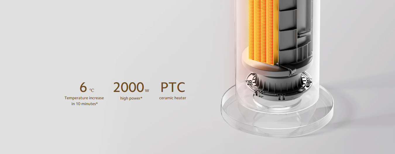 2,000W high power for quick heating