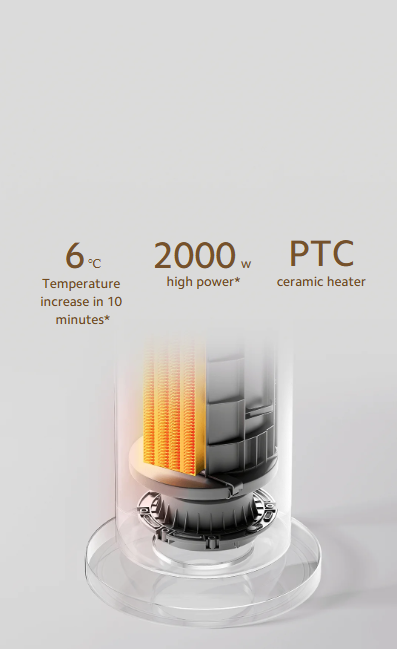 2,000W high power for quick heating