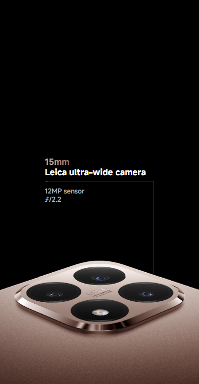 Leica triple camera