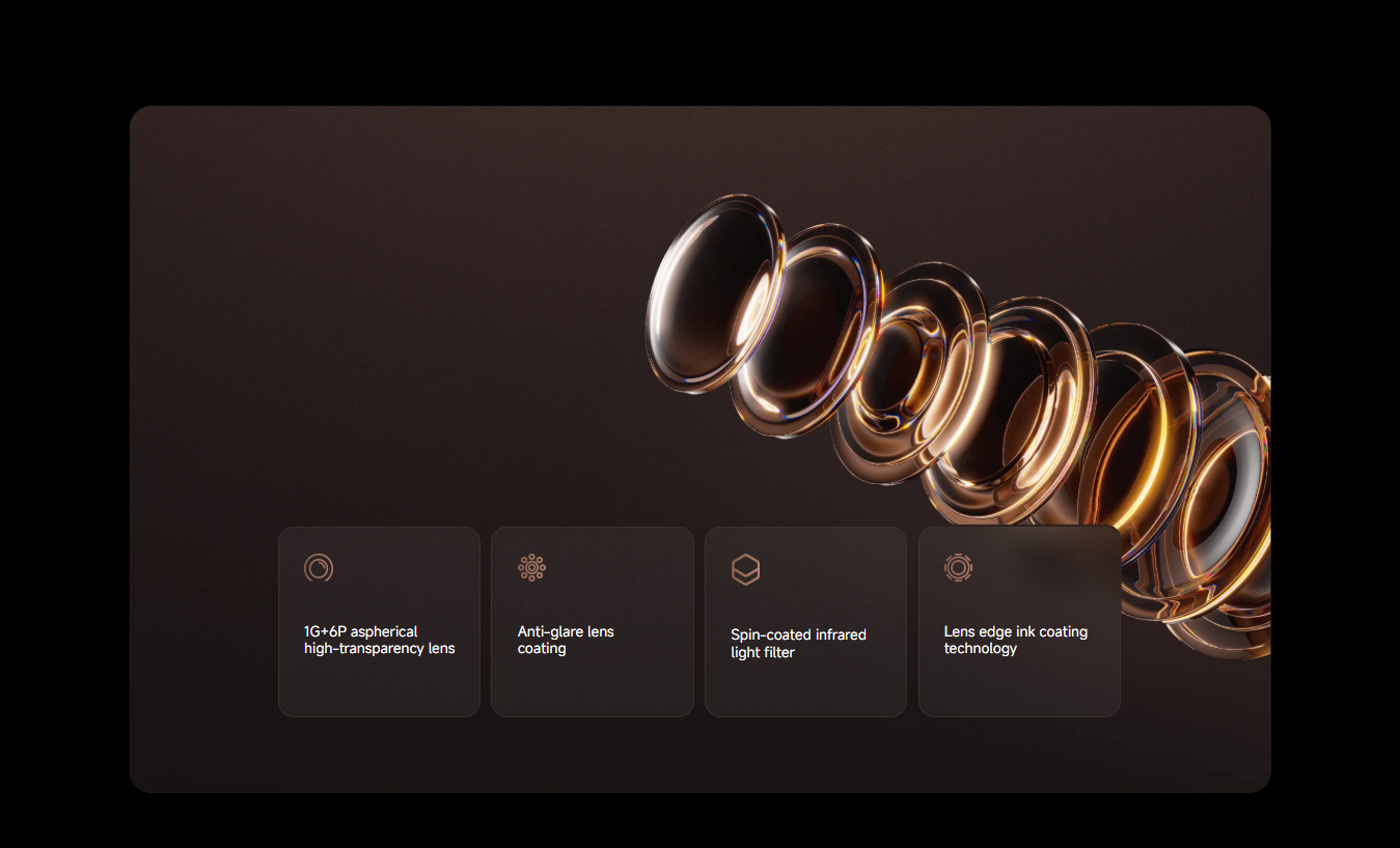 Leica Summilux optical lens