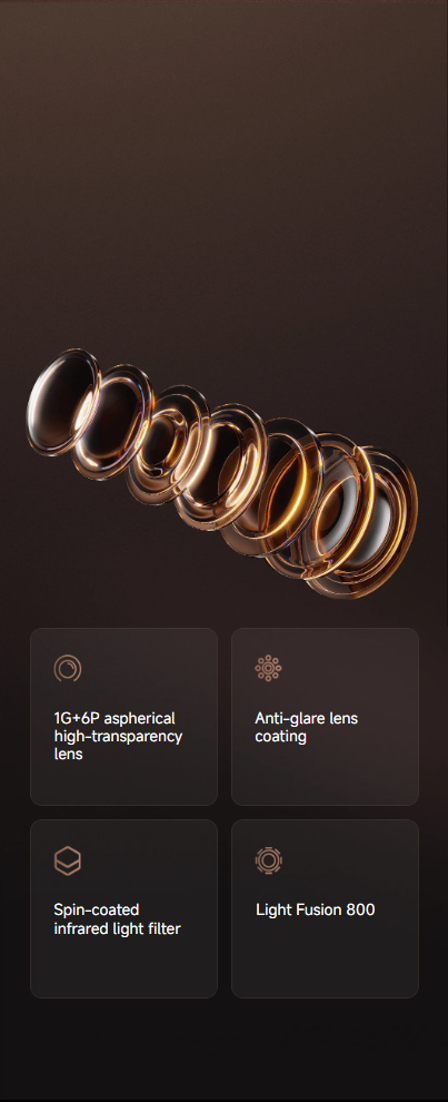 Leica Summilux optical lens